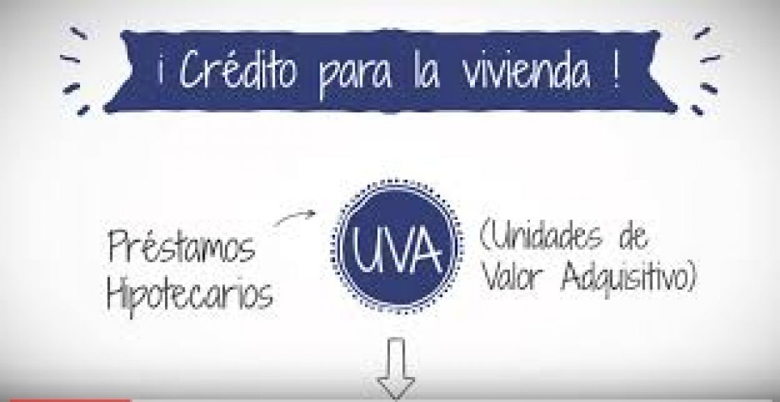 Por qué tuvieron un crecimiento explosivo los créditos hipotecarios UVA?