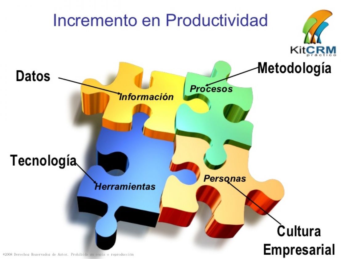 Capacitación laboral, productividad y servicio público municipal: sus nuevas relaciones.